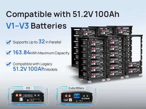 eco worthy cubix 48v 100ah lifepo4 battery lithium 5.12kwh server rack battery